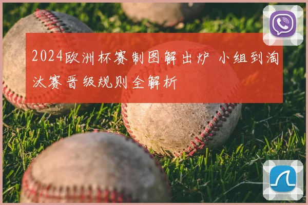 2024欧洲杯赛制图解出炉 小组到淘汰赛晋级规则全解析